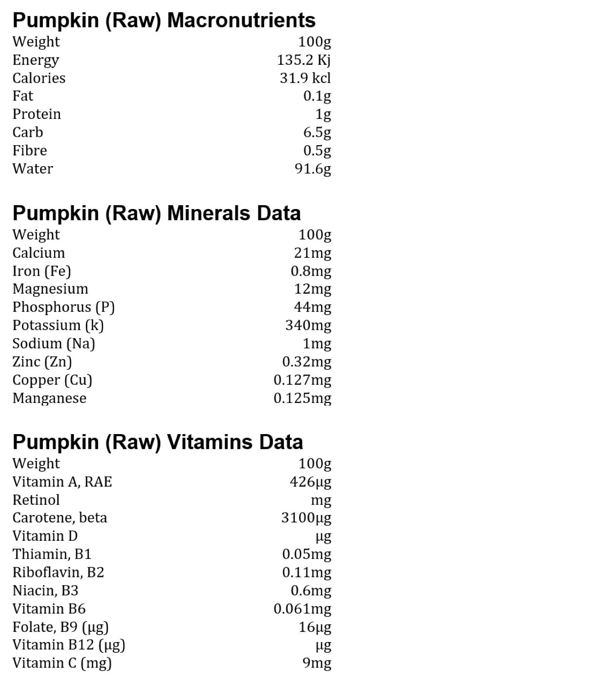 Can Horses Eat Pumpkin? | Strathorn Farm Stables